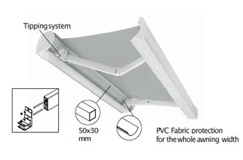 awnings fitted